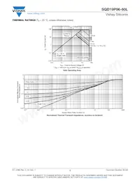 SQD19P06-60L_T4GE3 Datasheet Pagina 5