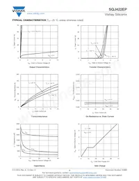 SQJ422EP-T1_GE3 Datasheet Pagina 3