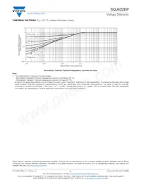 SQJ422EP-T1_GE3數據表 頁面 6