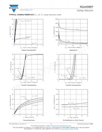 SQJ459EP-T1_GE3 Datasheet Pagina 3