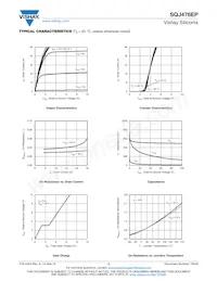 SQJ476EP-T1_GE3 Datasheet Pagina 3