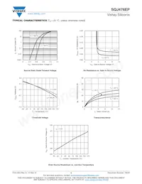 SQJ476EP-T1_GE3 Datasheet Pagina 4