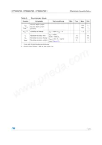 STB200NF03T4 Datasheet Page 5