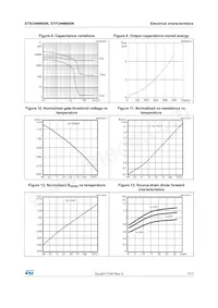 STB34NM60N Datenblatt Seite 7