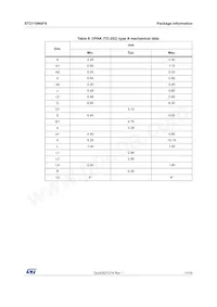 STD110N8F6 Datasheet Pagina 11