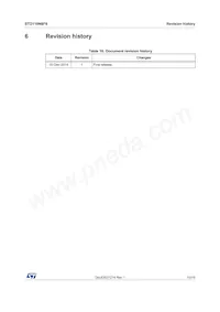 STD110N8F6 Datasheet Pagina 15