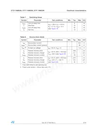 STD11NM50N數據表 頁面 5