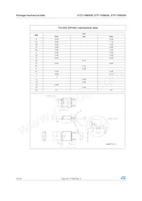 STD11NM50N Datenblatt Seite 12