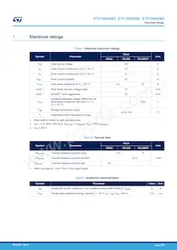 STD16N50M2數據表 頁面 2