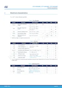 STD16N50M2數據表 頁面 3