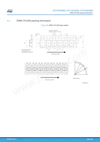 STD16N50M2 Datasheet Pagina 15