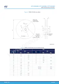 STD16N50M2 Datasheet Pagina 16