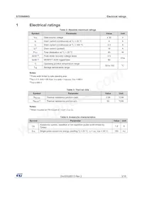 STD5N80K5 Datenblatt Seite 3