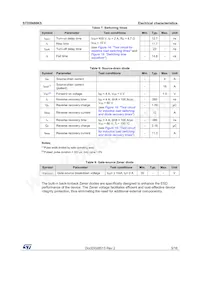 STD5N80K5 Datenblatt Seite 5