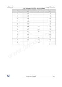 STD5N80K5 Datenblatt Seite 11