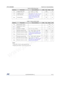 STE145N65M5 Datenblatt Seite 5