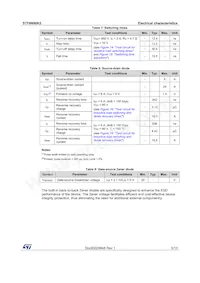 STF6N90K5 Datenblatt Seite 5