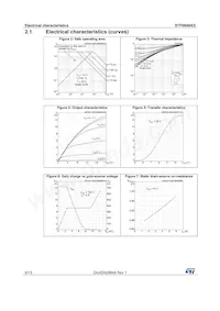 STF6N90K5 Datenblatt Seite 6