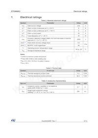 STF8N90K5 Datasheet Pagina 3