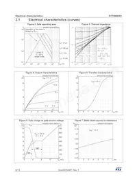 STF8N90K5 Datasheet Pagina 6