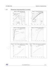 STL8N6LF6AG Datenblatt Seite 5