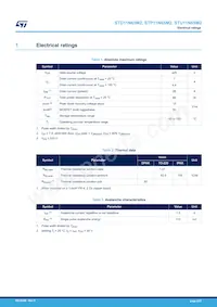 STP11N65M2 Datenblatt Seite 2