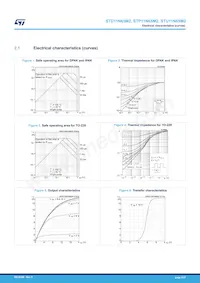 STP11N65M2 Datenblatt Seite 5