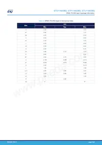 STP11N65M2 Datenblatt Seite 11