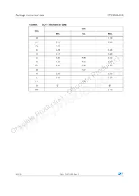 STS12N3LLH5 Datasheet Pagina 10