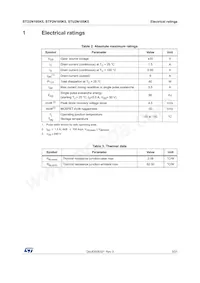 STU2N105K5 Datasheet Page 3