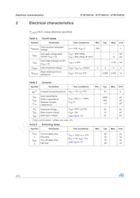 STW75NF20 Datasheet Page 4