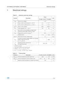 STW7N95K3 Datasheet Pagina 3