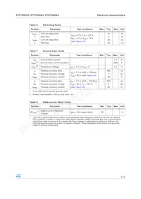 STW7N95K3數據表 頁面 5