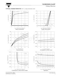 SUM60N02-3M9P-E3 Datasheet Page 3