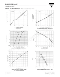 SUM60N02-3M9P-E3 Datasheet Page 4