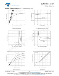 SUM90N04-3M3P-E3 Datasheet Page 3