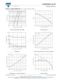 SUM90N04-3M3P-E3 Datasheet Page 4