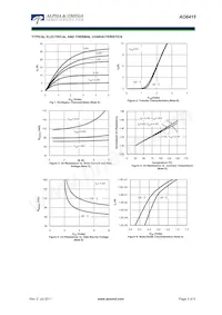 AO6415 Datasheet Page 3