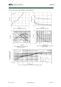 AO6415 Datasheet Page 4