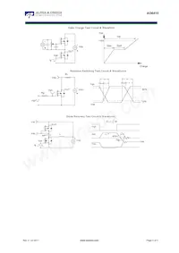 AO6415 Datasheet Page 5