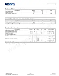 DMN2005LPK-7 Datasheet Pagina 3