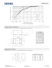 DMN2005LPK-7 Datasheet Page 6
