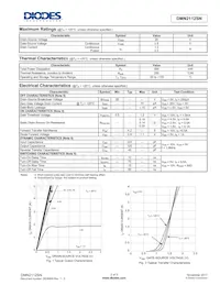 DMN2112SN-7 Datasheet Pagina 2