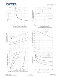 DMN2112SN-7 Datasheet Pagina 3