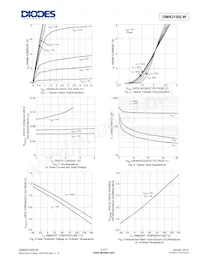 DMN3150LW-7 Datasheet Page 3