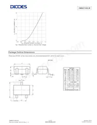 DMN3150LW-7 Datasheet Pagina 4