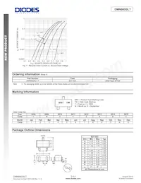 DMN66D0LT-7 Datasheet Pagina 3