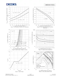 DMNH6021SK3Q-13 Datenblatt Seite 4