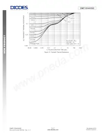 DMP10H400SE-13 Datasheet Pagina 5