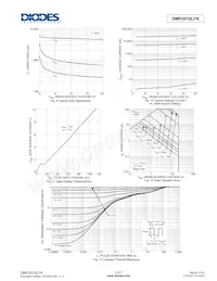 DMP2018LFK-7 Datasheet Pagina 5